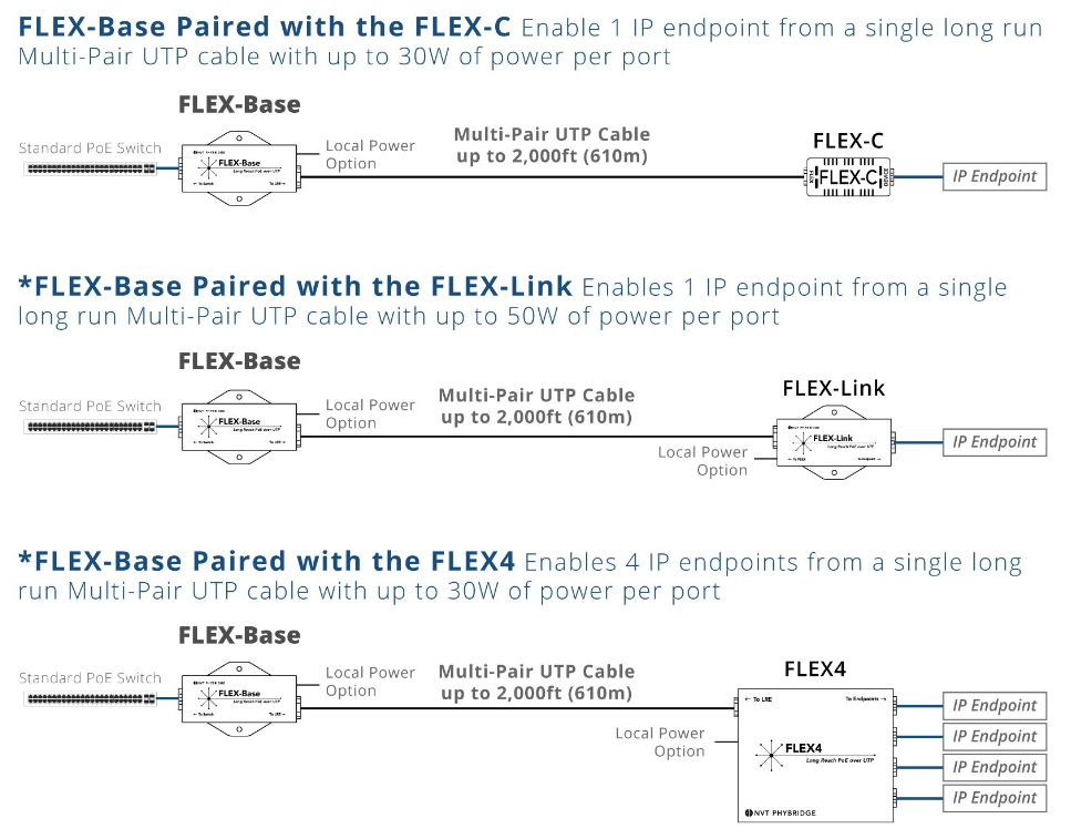 Flex-base.png